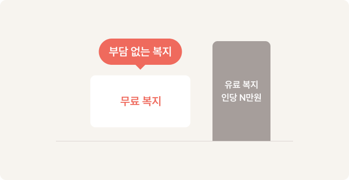 반응형 이미지